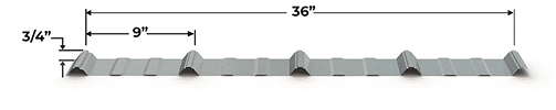 Standard metal profile - Post Frame Advantage